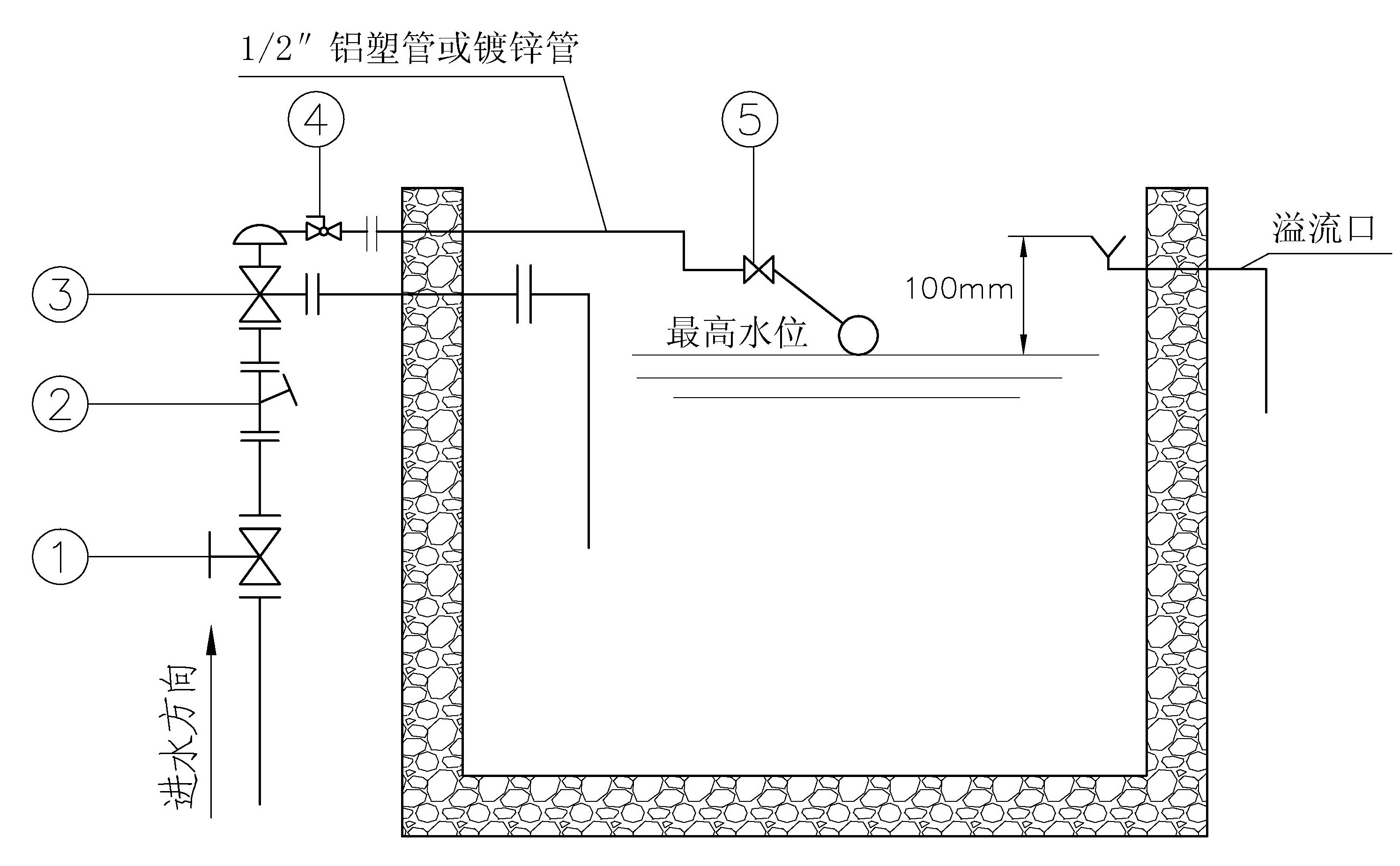 開(kāi)維喜閥門(mén)