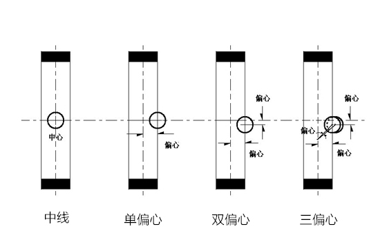 開(kāi)維喜閥門