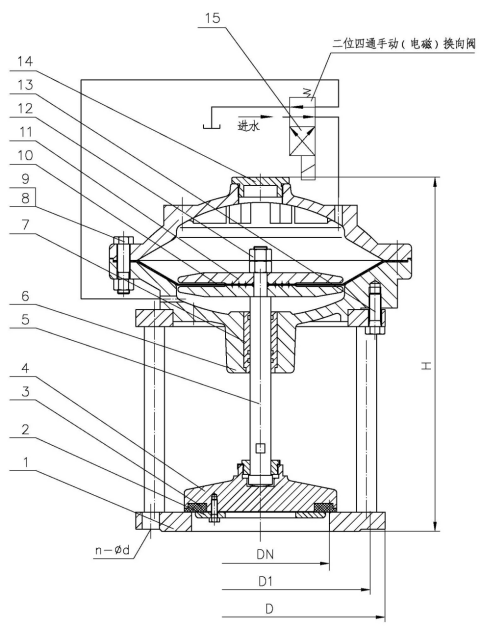 JM742X隔膜式池底排泥閥使用說明書-工作原理(圖1)