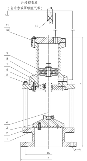 H742X液壓活塞式池底排泥閥使用說明書-工作原理(圖1)