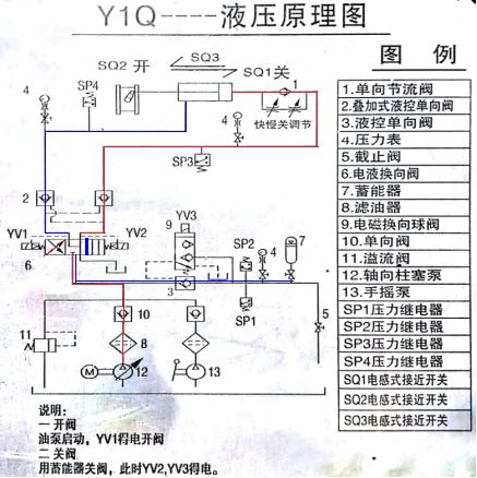 運(yùn)行分析| 液控蝶閥故障分析(圖1)