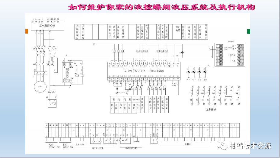 如何維護水電站的球閥/蝶閥液壓系統(tǒng)及接力器執(zhí)行機構？(圖17)