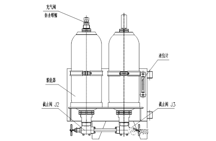 蓄能器式液控緩閉蝶閥技術(shù)描述與說(shuō)明(圖2)