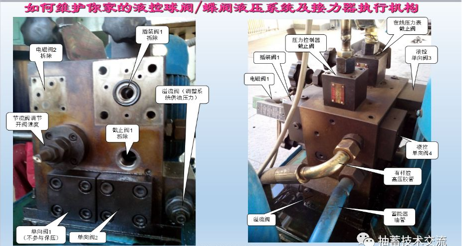 水電站進水主閥，水輪機液控蝶閥和球閥的維護(圖7)