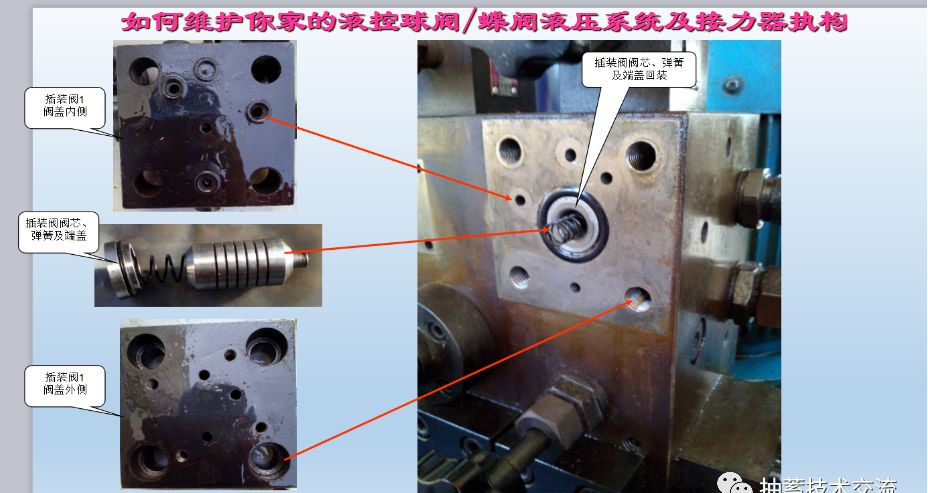 水電站進水主閥，水輪機液控蝶閥和球閥的維護(圖8)