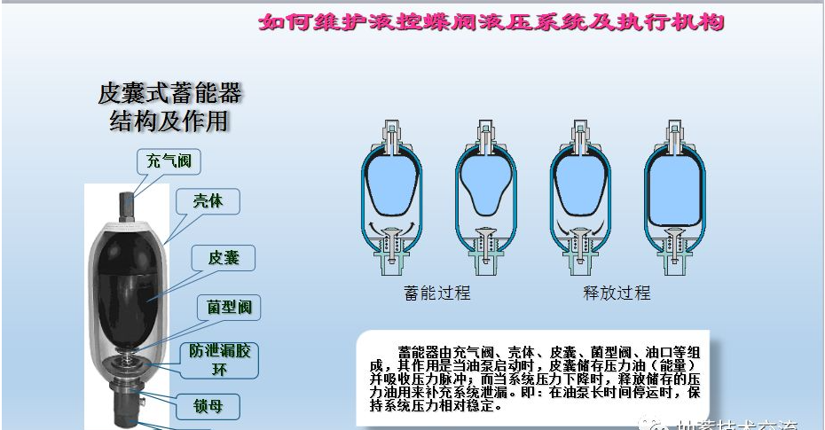 水電站進水主閥，水輪機液控蝶閥和球閥的維護(圖9)